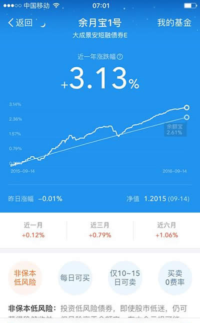 ���������~���Ă���