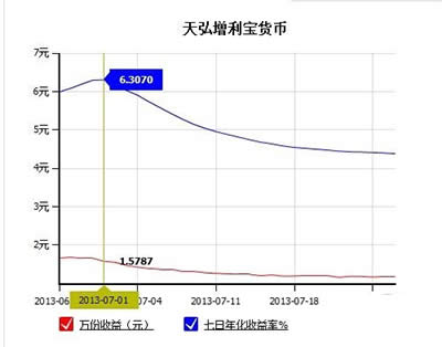 ֧�������~������