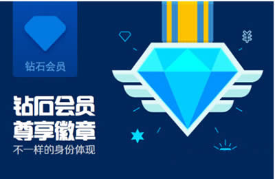 ֧�����e�ֿ��٫@�÷���