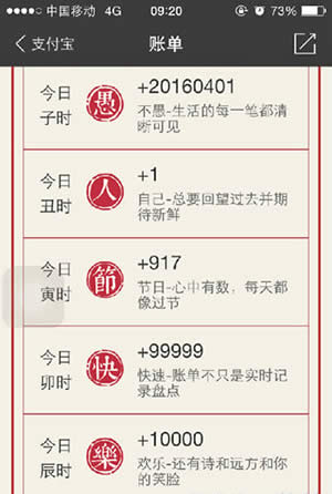 ֧����δ֪�r�յ��~���淨��B