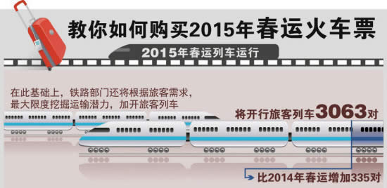 2015�괺�\��܇Ʊ��Ʊ����