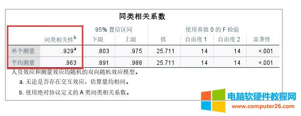 �Y������