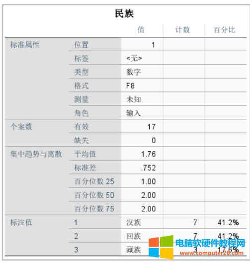 ���׃���Y��