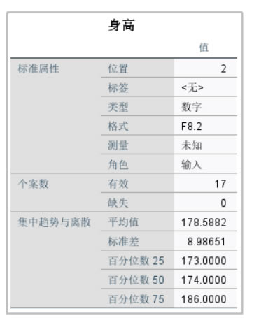 ��ֵ׃���Y��