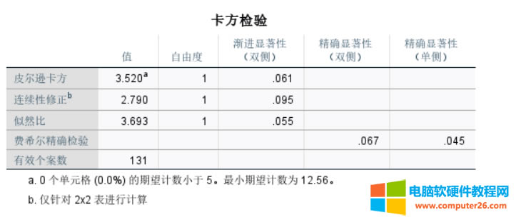 8f268343f818df626ca6c041f2caa5b