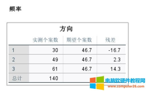 �l�ʽY(ji��)��