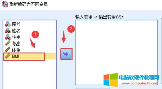 �����SPSSӋ(j��)�む(g��)��BMIֵ��