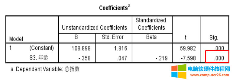 �ؚw�����Y��2