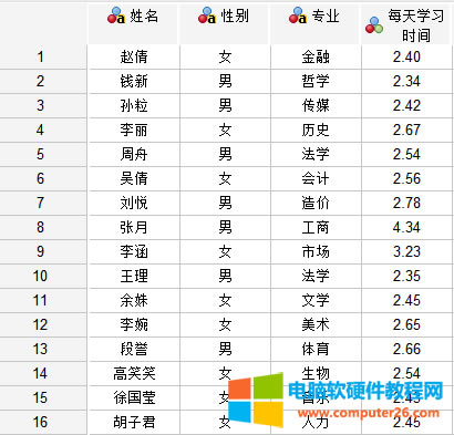 ��(sh��)��(j��)չʾ