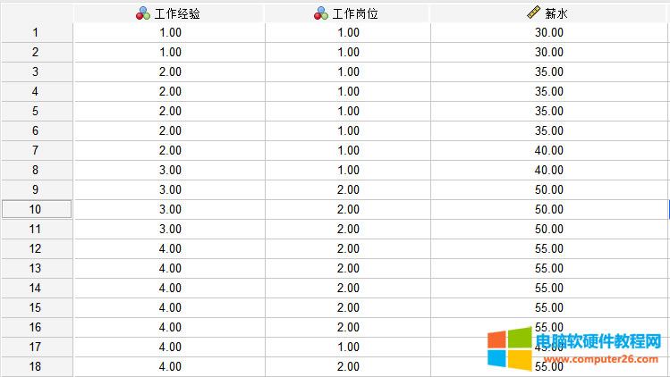 ԭʼ��(sh��)��(j��)չʾ