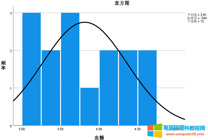 �Y����������