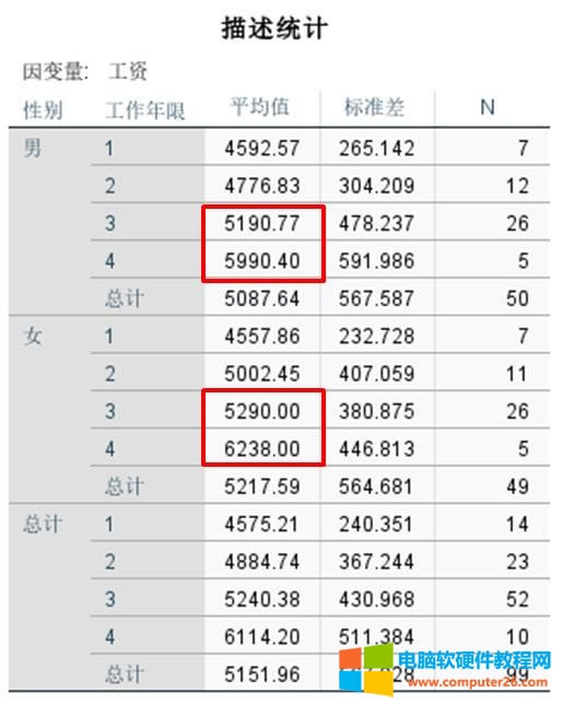 ���w�gЧ���z�