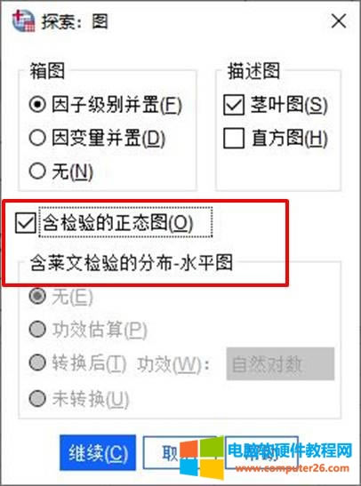 含檢驗(yàn)的正態(tài)圖
