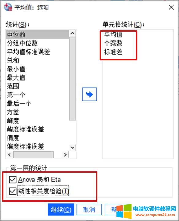 �D5��ƽ��ֵ�x�(xi��ng)