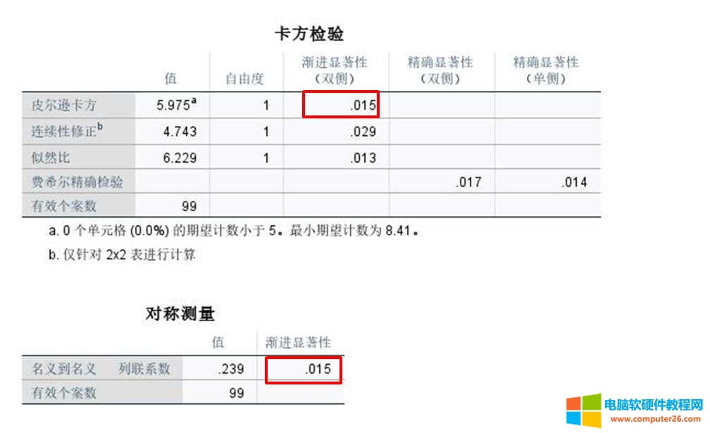 �����z��c��ϵ��