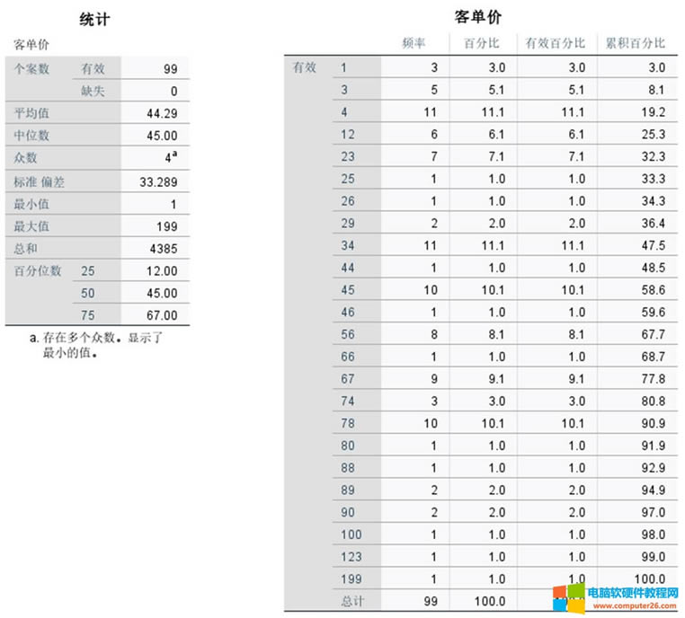 �l�ʷ����Y��