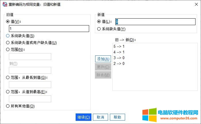 ƥ���fֵ�c��ֵ