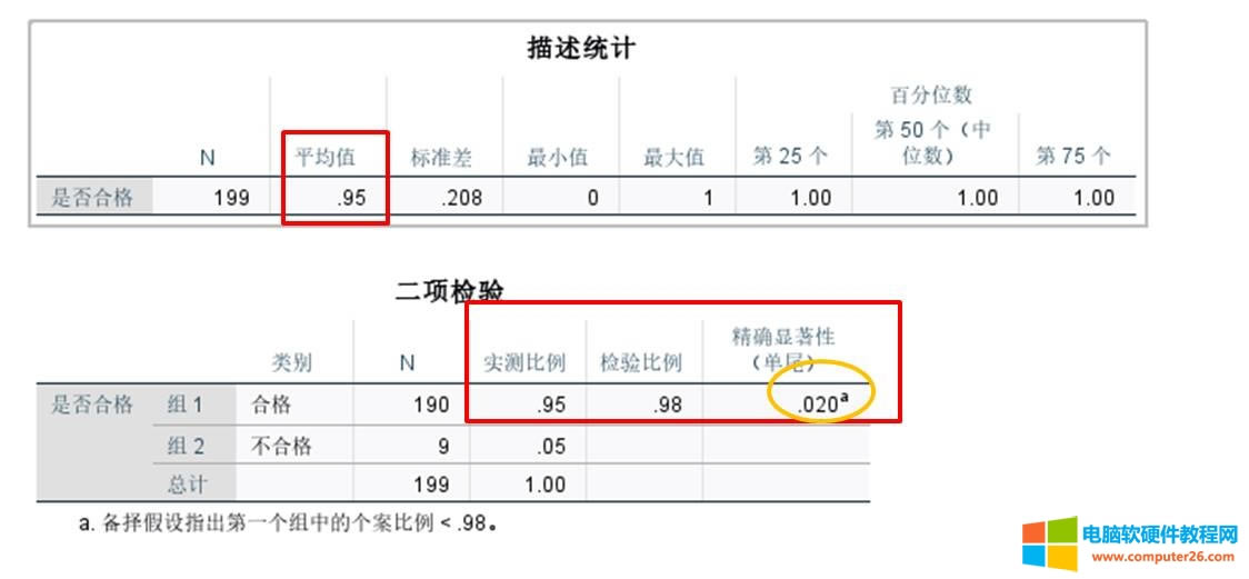 �z�Y�����@��