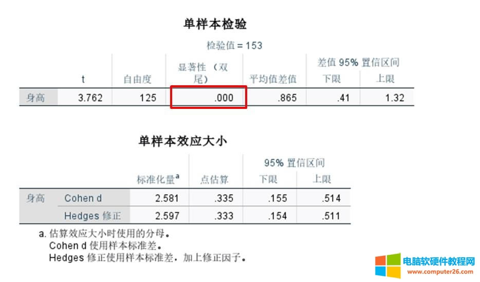 �Θӱ�T�z�Y��