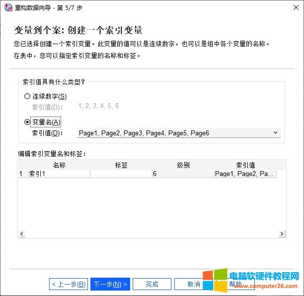 設(shè)置索引值類型