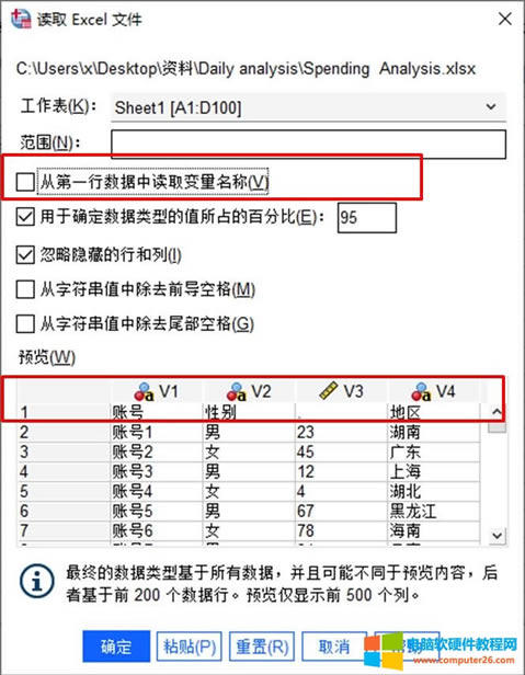 SPSS�����ļ��Ľ���_SPSS�����c���뷽����ʾ7