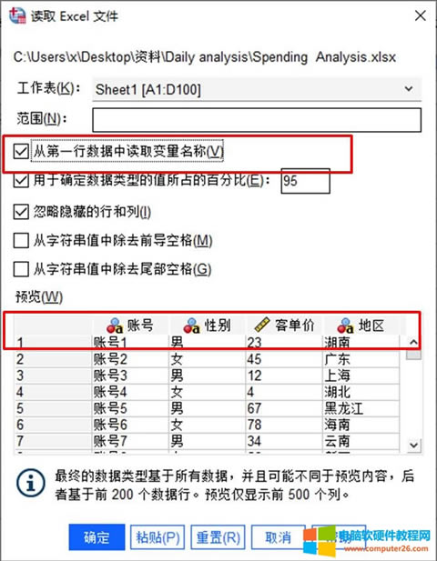 SPSS�����ļ��Ľ���_SPSS�����c���뷽����ʾ8