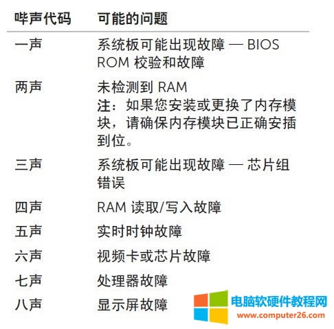 �����Pӛ���_�C�󾯷�����ȫ