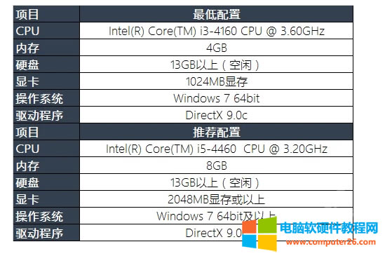 win10<a href='/bijiben/' target='_blank'><u>�Pӛ��</u></a>��XlolͻȻ�􎬽�Q�k���D��Ԕ���̳�1