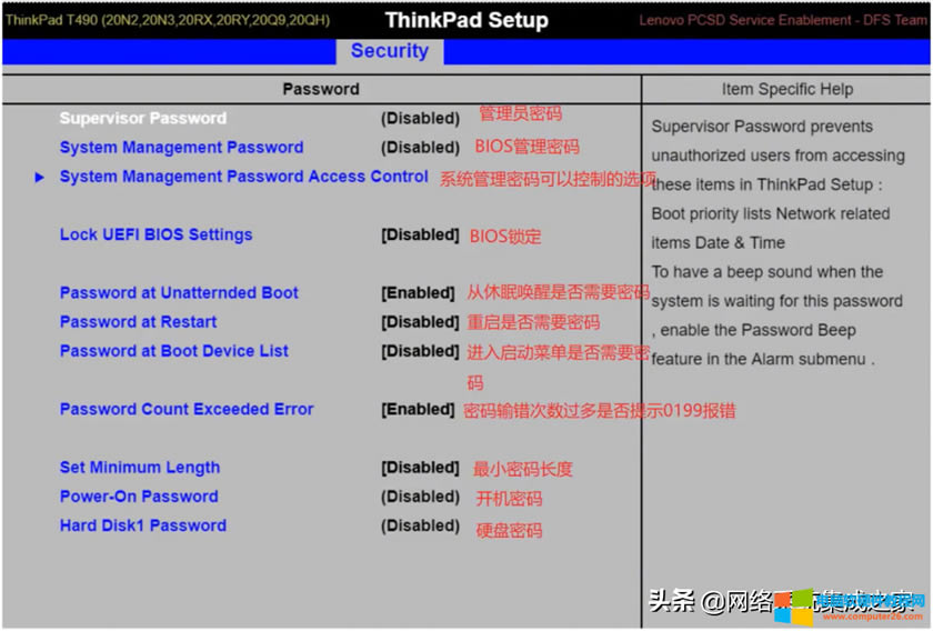 (li��n)��BIOS��Ӣ�ķ��g����