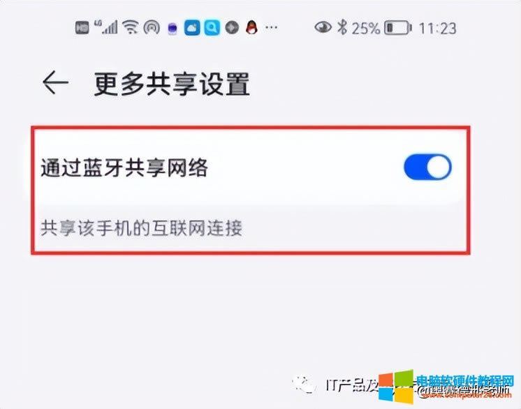 �o���W(w��ng)���B�Ӳ��ϹPӛ����X����ͨ�^�{(l��n)�������֙C(j��)�ϾW(w��ng)