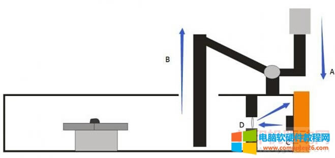 兄弟MFC-1519打印機開機提示上蓋沒合解決方法,附拆機教程