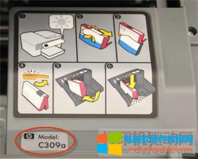 在墨盒附近查找打印機(jī)型號(hào)