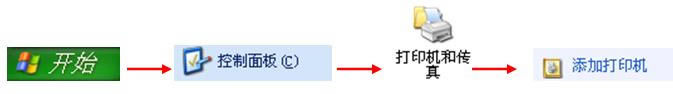 開始控制面板添加打印機