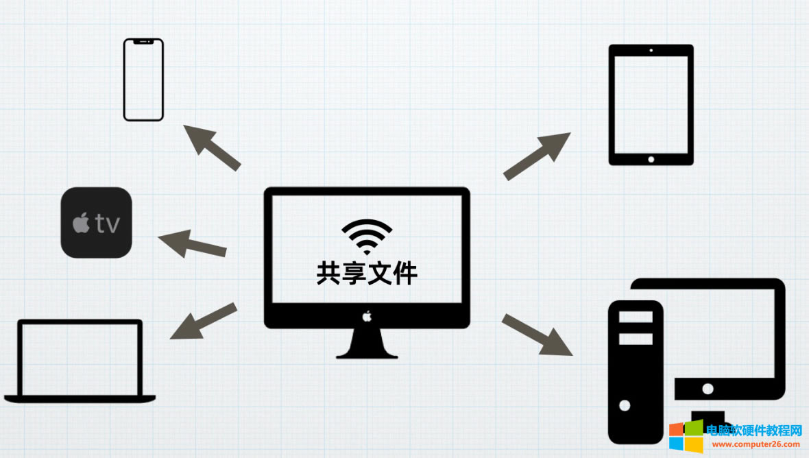 ��X��ӡ�C�������ļ������õ���ʲô�f�h����֪�����٣�6