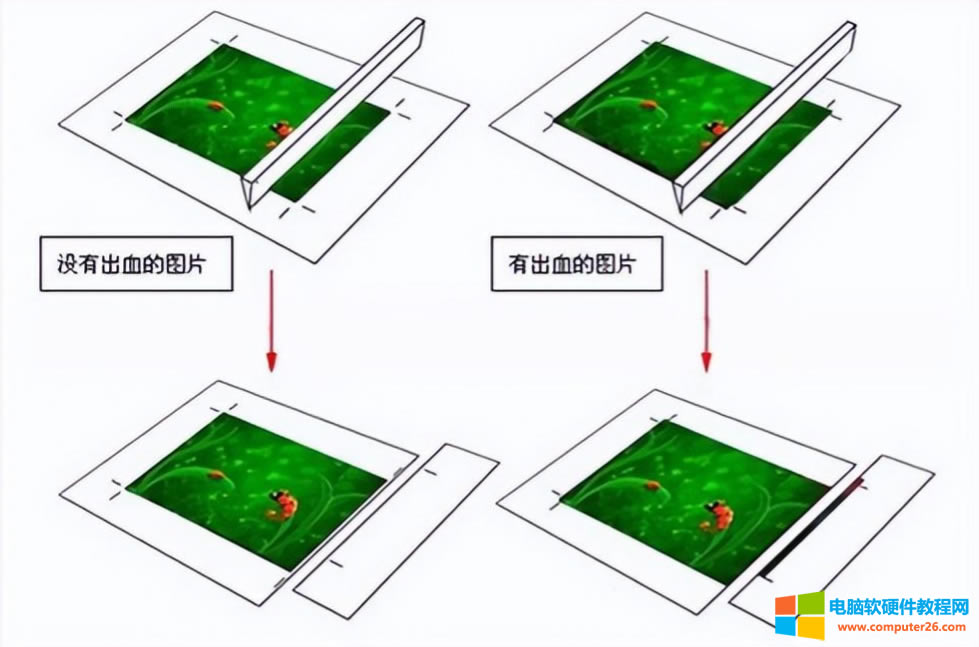 ����ӡˢҪע��ʲô���@Щ�˜���һ��Ҫ֪��