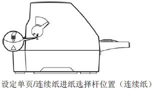 DP680Ʊ����ӡ�C��ΰ��b����ʹ���B�m����2