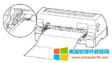 DP680Ʊ����ӡ�C��ΰ��b����ʹ���B�m����7