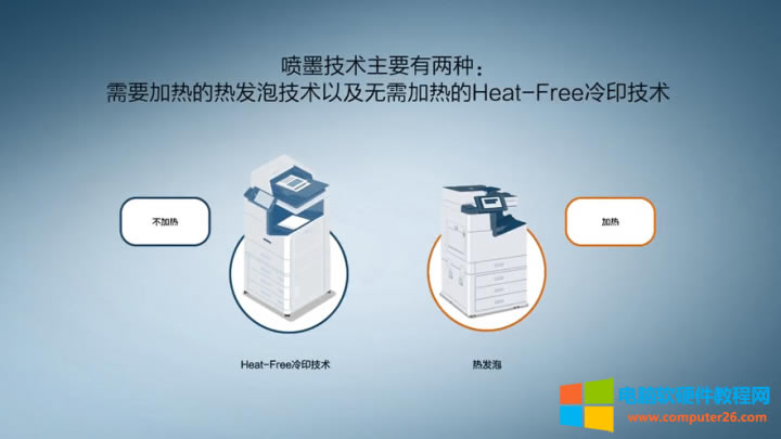 ���I(y��)��������������ī��ӡ�C��ʲô���ИI(y��)��(bi��o)�U��