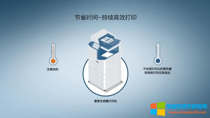 ���I(y��)��������������ī��ӡ�C��ʲô���ИI(y��)��(bi��o)�U��