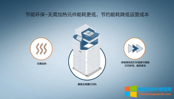 ���I(y��)��������������ī��ӡ�C��ʲô���ИI(y��)��(bi��o)�U��