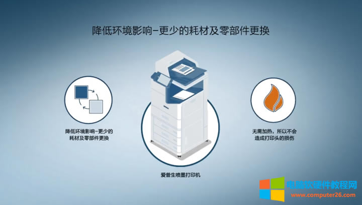 ���I(y��)��������������ī��ӡ�C��ʲô���ИI(y��)��(bi��o)�U��