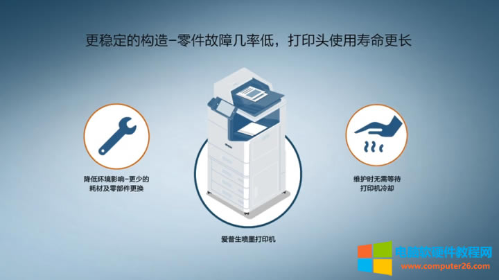 ���I(y��)��������������ī��ӡ�C��ʲô���ИI(y��)��(bi��o)�U��