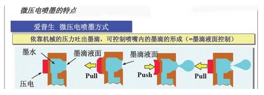 ʲô�ӵĴ�ӡ�C�m��С���k���ң�������ʡī�ͭh����