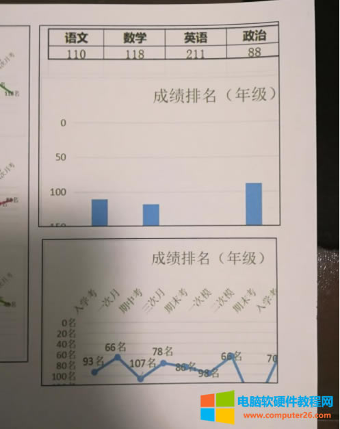 ��ӡ�ճ�����ӡ����DƬ����������ӡ�A�[��������ô�k��