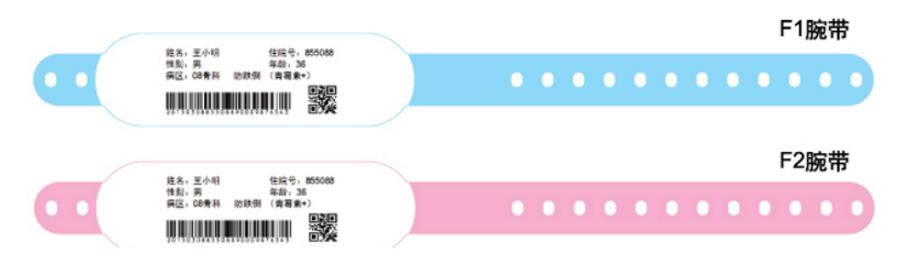 ��ӡ������Ҫ��ʲô��ӡ�C����ӡ��