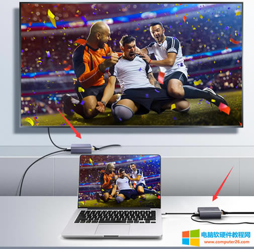 HDMI�����˟o������ʹ�ã�����ͨ�^��������Q