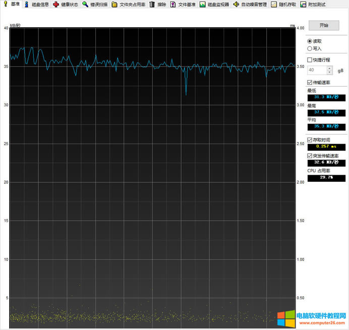 �Լ�����X���b�Ĺ̑BӲ�P����ô߀����ô����