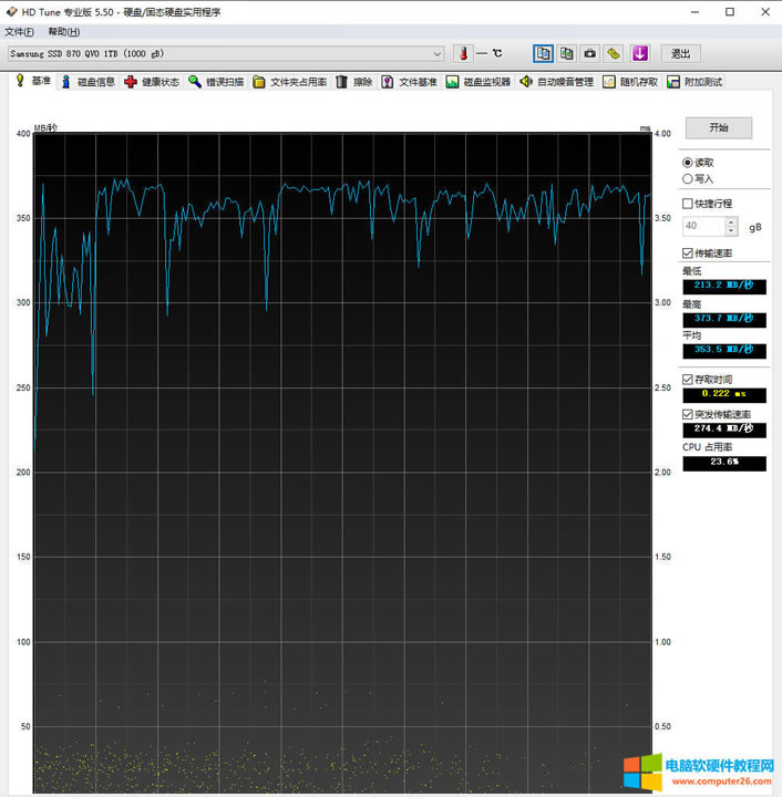 �Լ�����X���b�Ĺ̑BӲ�P����ô߀����ô����