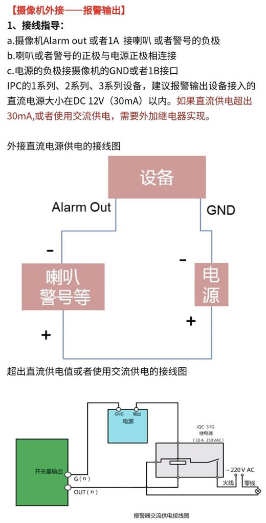 ������ҕ����z���^�����󾯹��ܔz���^�C �M��^��󾯰��b�{ԇ�̳̣�