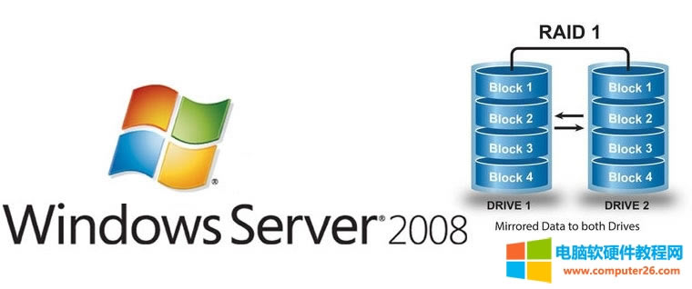 DELL R430��H330�MRAID 1���bwin2008�Ҳ����űP <a href='/guzhang/' target='_blank'><u>����</u></a>��Q����